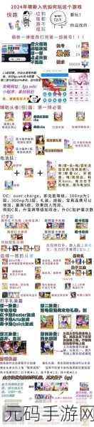 命运冠位指定，副本材料掉落全解析