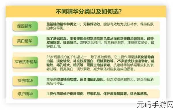 国产精华最好的产品人v中文:1. 国内最佳精华液推荐:护肤新选择
