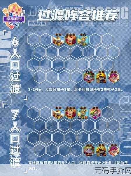 云顶之弈9.21版本新潮流，暗影骑士流阵容猪妹搭配全攻略