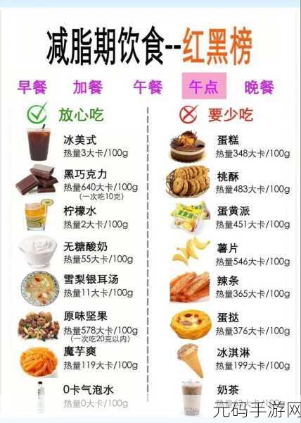 肉食家庭食取报告1免费：1. ＂探秘肉食家庭的饮食习惯与健康影响
