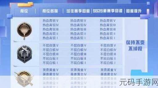 和平精英SS19赛季手册快速升级全攻略