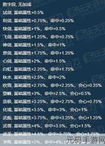 天涯明月刀手游,唐门深度剖析 职业定位与技能全解