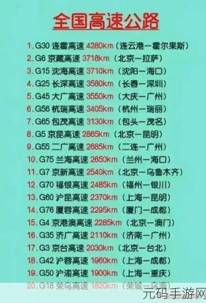 精品一线二线三线区别大吗：1. 一线、二线、三线城市的差异与发展趋势分析