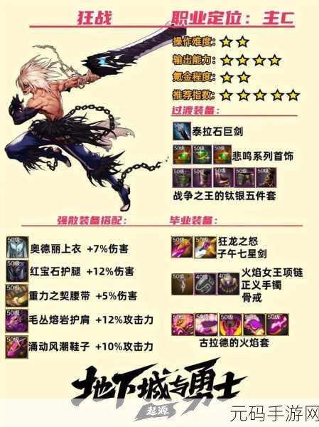 DNF 剑圣装备附魔秘籍，打造超强战力