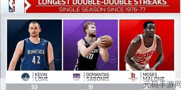 免费版网站nbaoffice68：1. 免费获取NBA最新资讯，尽在nbaoffice68！