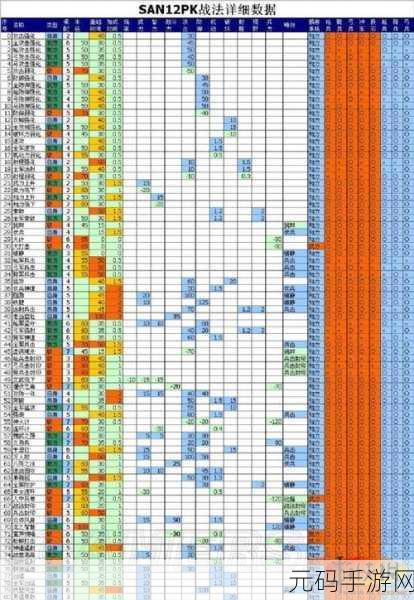 三国志12威力加强版，秘策选择策略与技巧深度剖析