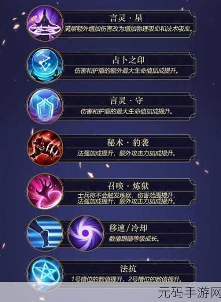决战平安京，灵咒技能选择策略大揭秘