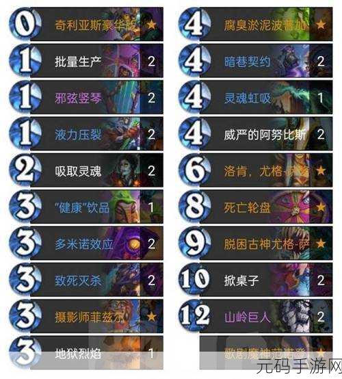 炉石传说新潮流,时光龙任务德卡组深度解析与推荐