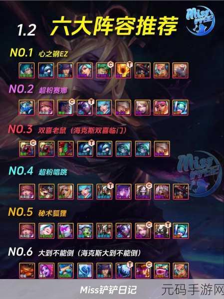 金铲铲之战,揭秘秘术卫士阵容的制胜之道