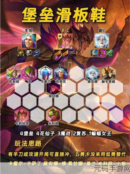 金铲铲之战,揭秘秘术卫士阵容的制胜之道