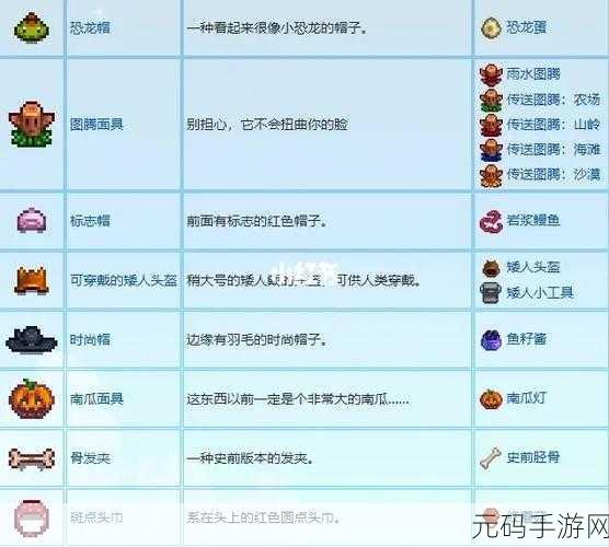 星露谷物语,钻石的奇妙用途与获取秘籍