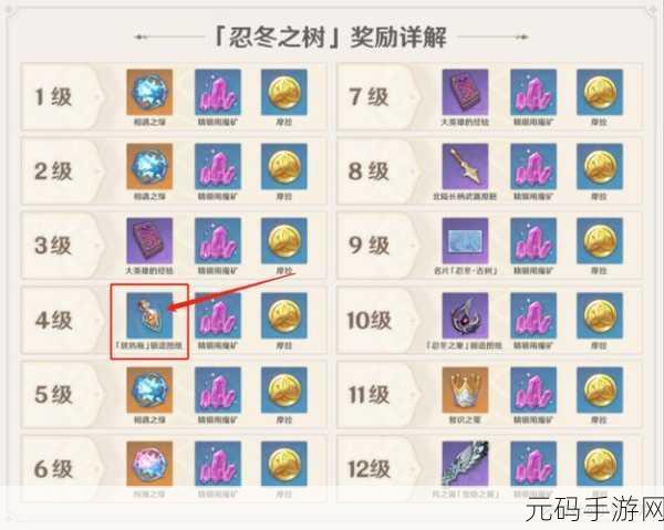 原神之雪山探秘，最佳等级攻略指南