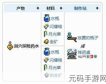 泰拉瑞亚探险新神器,揭秘猪鲨链球的强大效果