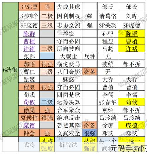 三国志战略版不辱使命战法深度解析与获取指南