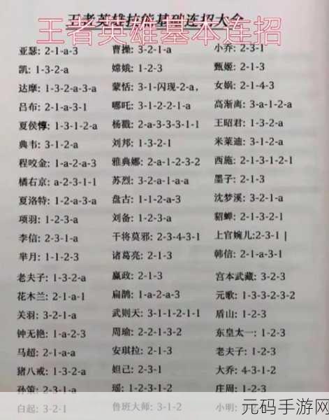 王者荣耀新英雄暃深度解析，掌握连招技巧，驰骋王者峡谷
