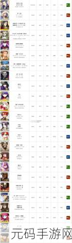 命运冠位指定FGO,圣诞英灵绿茶罗宾汉全面测评大揭秘