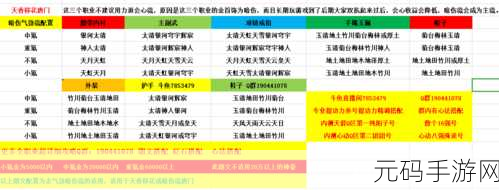 天涯明月刀手游唐门琅纹搭配全攻略，打造最强唐门角色