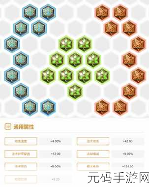 王者荣耀庄周辅助装深度解析,超强保护5级铭文搭配攻略