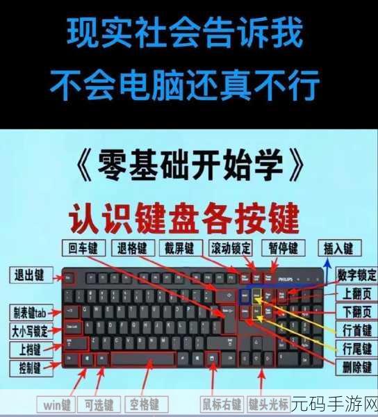 文明6按键操作全解析,掌握快捷键,征服世界更轻松