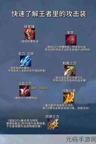 王者荣耀震撼大版本更新，新版装备合成搭配全解析