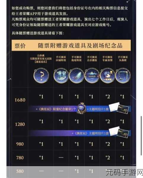 王者荣耀老夫子重做归来,级与级铭文搭配策略全揭秘