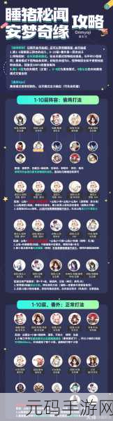 阴阳师六道之门大天狗阵容攻略,解锁极评分,轻松登顶