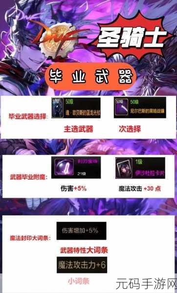 DNF手游男漫游55级阶段，解锁顶级防具搭配与属性优化秘籍