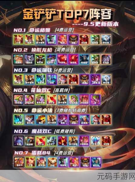 金铲铲之战 S12 赛季,卡萨丁极致输出阵容无敌攻略