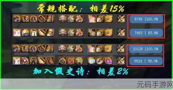 地下城与勇士，揭秘神话装备的获取奥秘