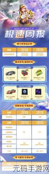 QQ会员专享福利，穿越火线VIP尊享88折，游戏战场更添火力！