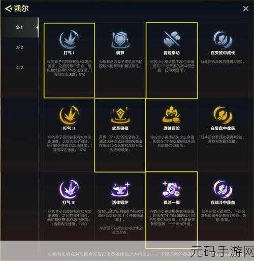 金铲铲之战 S9 赛季，贪欲猎手阵容的致胜密码