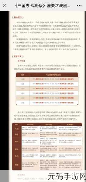 三国志战略版,潼关之战全攻略深度解析,开荒至实战心得大放送