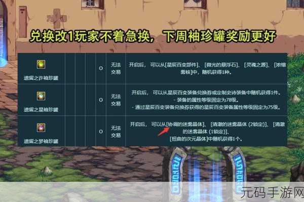 DNF 手游，异面边界副本奖励全解析