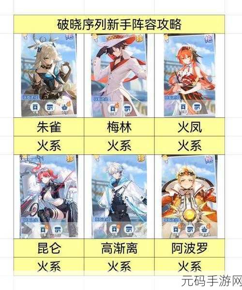 黑潮之上开荒阵容搭配全攻略,新手玩家的制胜法宝