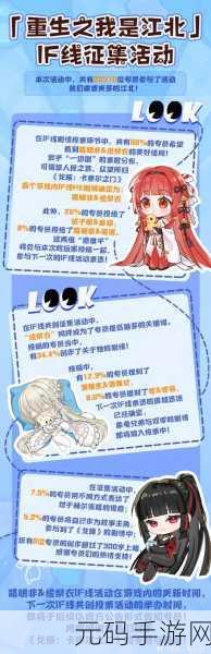 龙族卡塞尔之门初期角色精选与培养策略,踏上屠龙的巅峰之旅