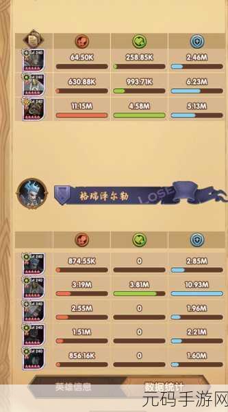剑与远征,揭秘蛮血母狮子赏金试炼通关秘籍