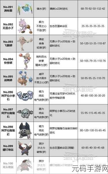 宝可梦朱紫系列新揭秘,幸福蛋进化之旅的奇妙探索