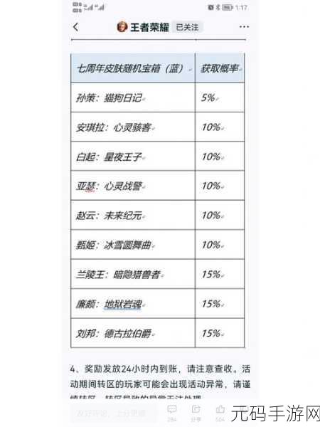 王者荣耀跨年宝箱大揭秘，珍稀奖励等你拿