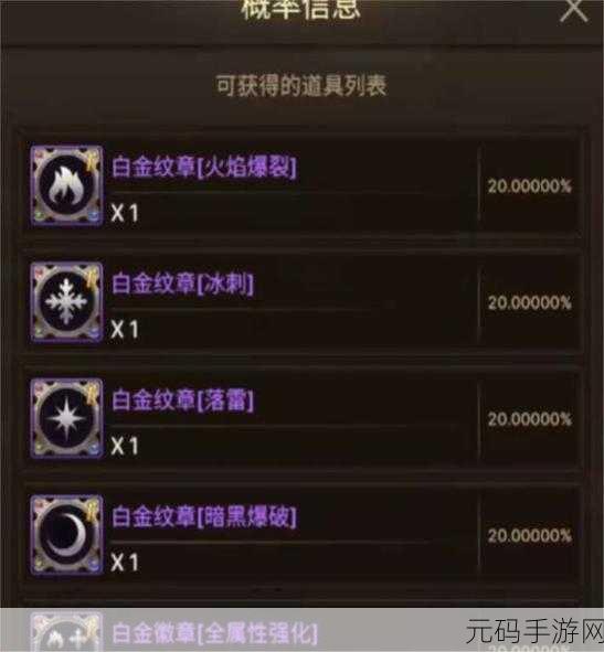 DNF 手游红眼徽章价值大揭秘，战力飞升秘籍