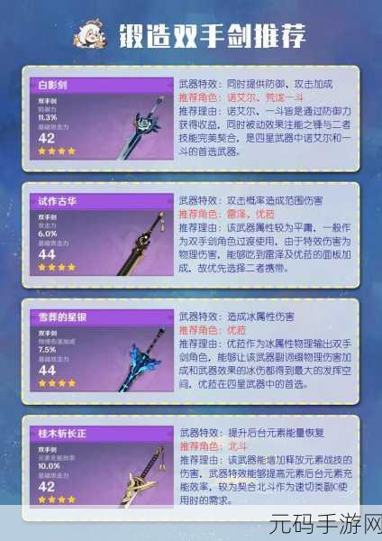原神绝弦武器深度剖析与角色搭配全攻略