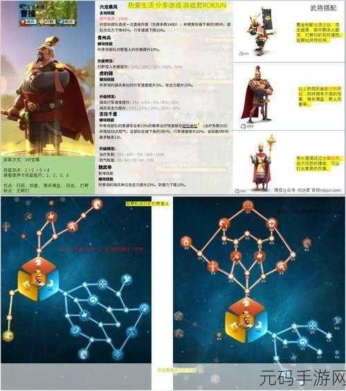 万国觉醒中曹操天赋的精妙配置与致胜策略全解析