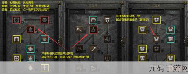 暗黑破坏神2手游,法师加点与技能搭配全解析
