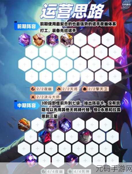 云顶之弈新纪元,明昼月神阵容闪耀10.22版本,上分秘籍大公开