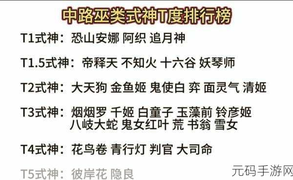 阴阳师SSR式神嘴平伊之助,御魂搭配新策略揭秘