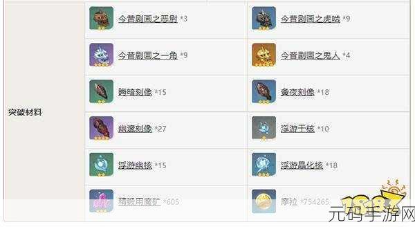 原神笼钓瓶心适配角色深度剖析,探寻最佳搭档的奥秘