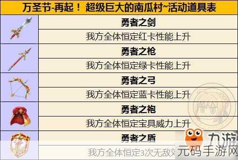 FGO万圣节礼装掉落全攻略，解锁高效获取技巧