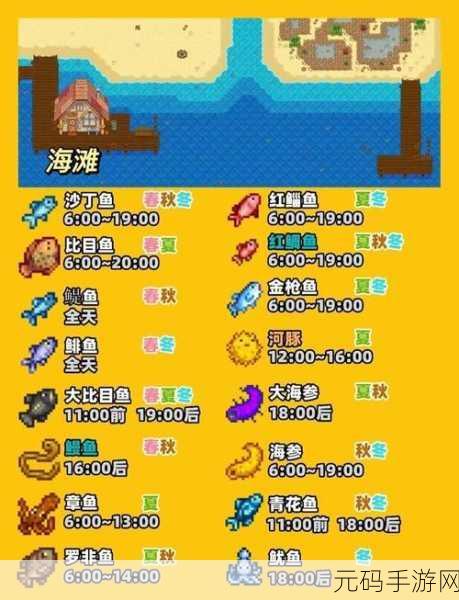 星露谷物语钓鱼秘籍,解锁钓鱼技巧、饵料选择与垂钓圣地