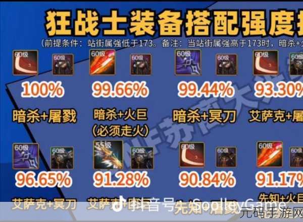 DNF 手游，开袖珍罐得极品装备秘籍大公开