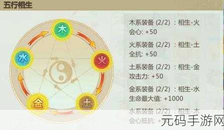剑侠世界手游探索之旅,揭秘隐藏关卡触发秘籍