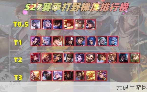 王者荣耀 S27 赛季法师上分秘籍,强势英雄大揭秘